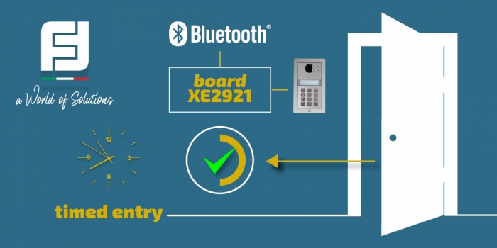 Nueva carta XE2921 para Alba en tecnologia Bluetooth