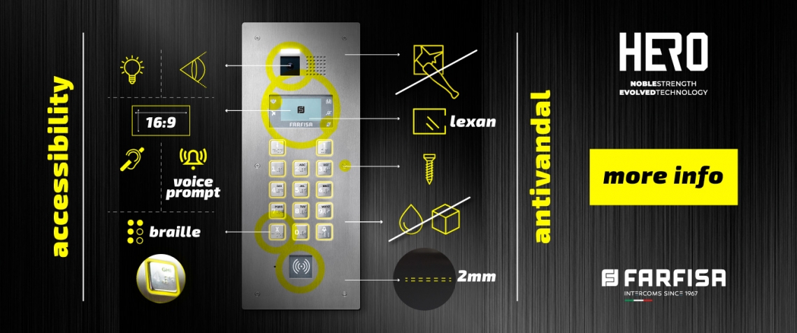 Placa de calle Hero: los puentos de fuerza